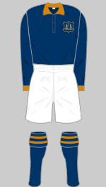 City 1904-08